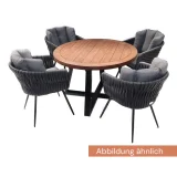 heller Möbel-Set Gompitz